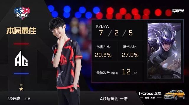 的挑战