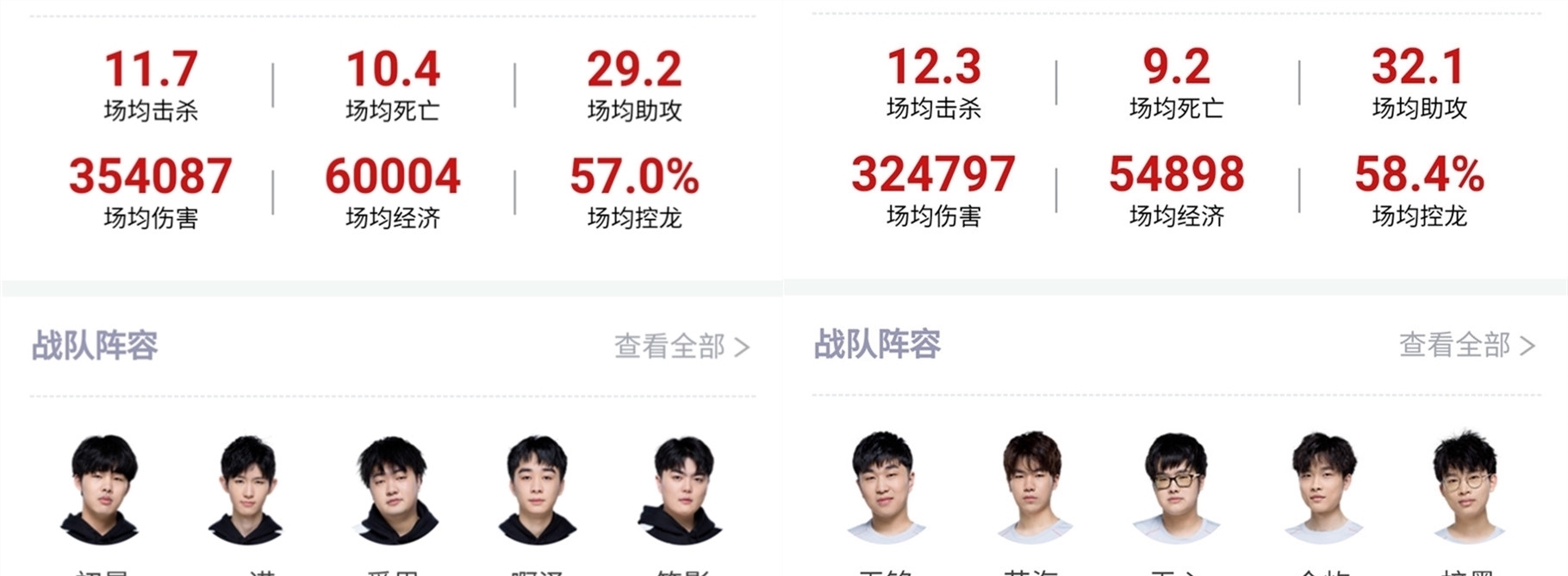 虽然