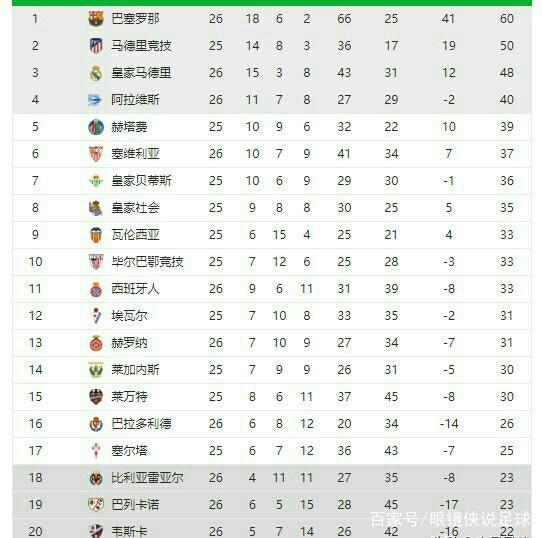 培育了无数