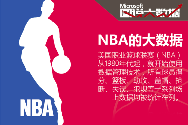 弗赖堡与不