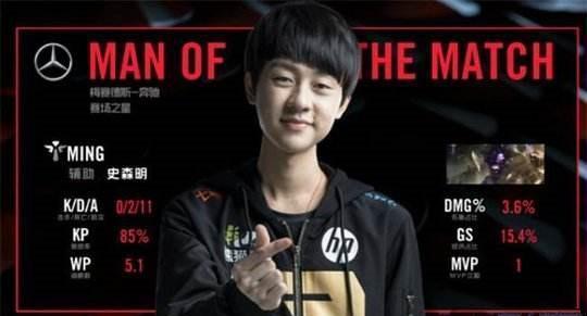 游弋型前锋 游弋型前锋